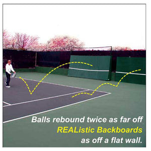 3 CONTAINMENT NET FOR 8X8 BACKBOARD Court Equipment Oncourt Offcourt