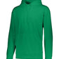 Youth Wicking Fleece Hoodie Apparel Augusta