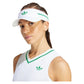 Women`s Wow Pro Tennis Dress White Apparel Adidas