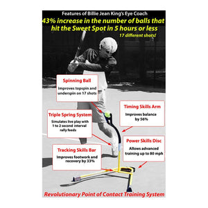 Eye Coach Pro Model Tennis Trainer Training Equipment The Eye Coach