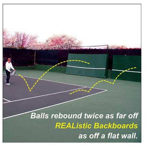 3 CONTAINMENT NET FOR 8X16 BACKBOARD Court Equipment Oncourt Offcourt
